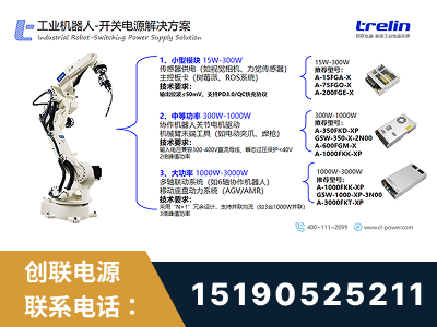 甘南-工业机器人-开关电源解决方案