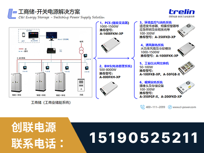 甘南-工商储-开关电源解决方案