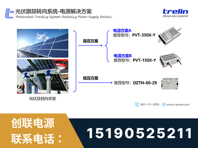甘南-光伏跟踪转向系统-电源解决方案