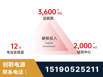 甘南-研发创新能力强